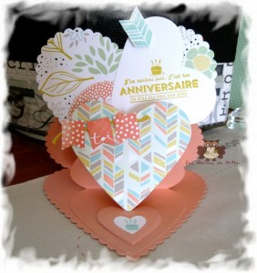 Lire la suite à propos de l’article Blog Hop de février