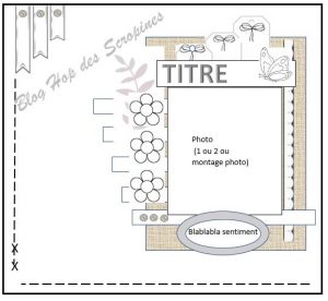 Lire la suite à propos de l’article Blog Hop des Scropines : page de scrap anniversaire